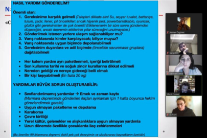 ETİK SORUNLAR KONUŞULDU