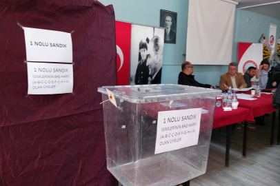 İşte Eğitim-İş’te adayların isimleri