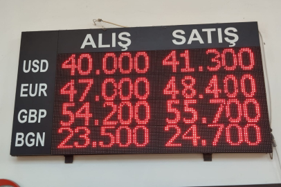 Leva Haftayı Yükselişle Kapattı