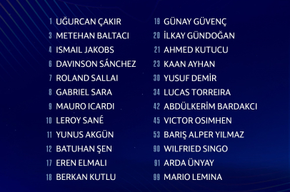 Galatasaray, Şampiyonlar Ligi Kadrosunu Açıkladı