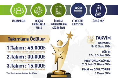 Trakya İhracatında Genç Stratejiler Yarışması Düzenlenecek