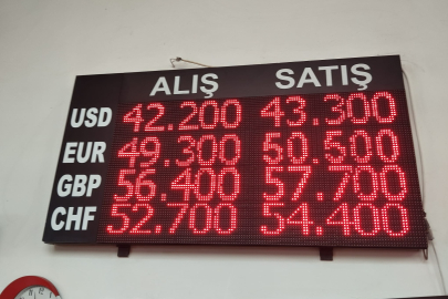 Leva Artık Tabelalarda Yok