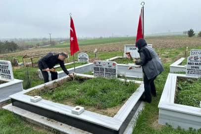 Emniyetten Deprem Şehitlerine Vefa