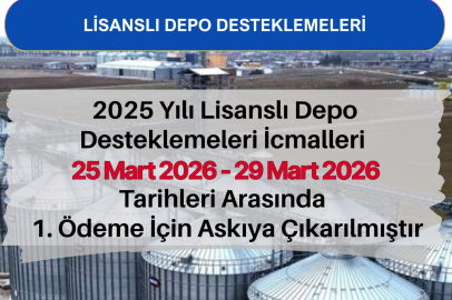 Edirne’de Lisanslı Depo Desteklemeleri İcmalleri Askıya Çıkarıldı
