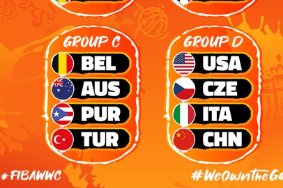 Türkiye’nin FIBA Kadınlar Dünya Kupası’nda Grubu Belli Oldu