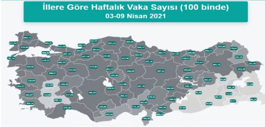 Edirne'nin Yoğun Bakım Doluluk Oranı %80'in Üzerinde
